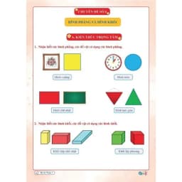 Thumbnail Sách - Ôn Hè Toán Và Tiếng Việt Lớp 1 - Dành Cho Học Sinh Lớp 1 Lên Lớp 2 3