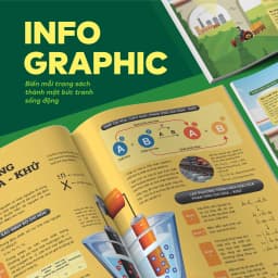 Thumbnail Sách - Đột phá tư duy Hoá học 10 - Dùng chung cho các bộ SGK 2