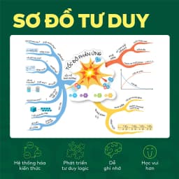 Thumbnail Sách - Đột phá tư duy Hoá học 10 - Dùng chung cho các bộ SGK 4
