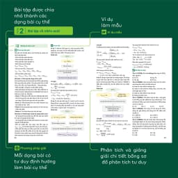 Thumbnail Sách - Đột phá tư duy Hoá học 11 - Dùng chung cho các bộ SGK 3