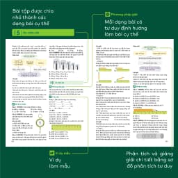 Thumbnail Sách - Đột phá tư duy Khoa học tự nhiên 6 - Giúp con tự học ngay tại nhà 4