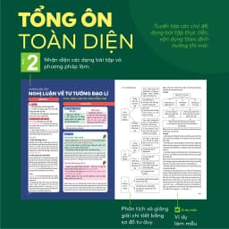 Thumbnail Sách - Đột phá tư duy Kì thi tốt nghiệp THPT môn Ngữ văn 2