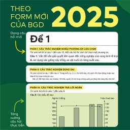 Thumbnail Sách - Đột phá tư duy Kì thi tốt nghiệp THPT môn Địa lí 1