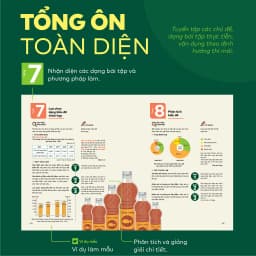 Thumbnail Sách - Đột phá tư duy Kì thi tốt nghiệp THPT môn Địa lí 2