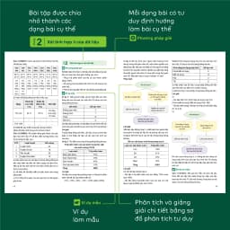 Thumbnail Sách – Đột phá tư duy Lớp 11 – Toán, Ngữ văn, Vật lí, Hoá học, Sinh học, Lịch sử, Địa lí 3