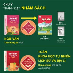 Thumbnail Sách - Đột phá tư duy Lớp 6 - Toán, Ngữ văn, Khoa học tự nhiên, Lịch sử và Địa lí - Giúp con tự học 2
