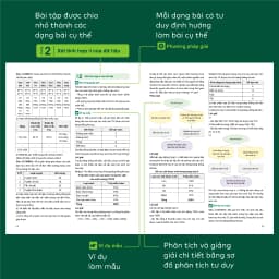 Thumbnail Sách - Đột phá tư duy Toán 6 - Giúp con tự học ngay tại nhà 4