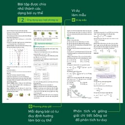 Thumbnail Sách - Đột phá tư duy Vật lí 12 - Dùng chung cho các bộ SGK 3