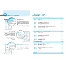 Thumbnail Sách Perfect English Grammar – Cẩm nang tự học toàn diện Ngữ pháp tiếng Anh – Advanced MEGAENG9246 2