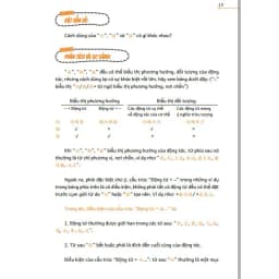 Thumbnail Sách - Phân biệt & giảo thích các điểm ngữ pháp tiếng Trung hay sử dụng sai - Tập 2 (Phiên bản mới nhất) 1