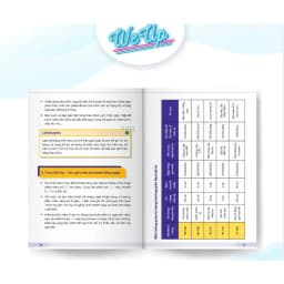 Thumbnail Sách "Sổ tay hướng dẫn A-Z  Quản trị vận hành + Tính toán lãi/lỗ dành cho Hộ kinh doanh và Doanh nghiệp 10 người" 4