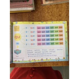 Thumbnail Sách - Tập Đánh Vần Tiếng Việt - Bí Quyết Giúp Con Đọc Tiếng Việt Thông Thạo (4-6 tuổi) phiên bản mới 4