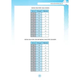 Thumbnail Sách - Tập viết tiếng Hàn thông dụng 3