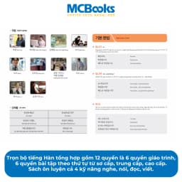 Thumbnail Sách - Tiếng Hàn Tổng Hợp Dành Cho Người Việt Nam - Bản Màu - MCBooks 2