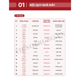 Thumbnail Sách - Tiếng Trung Giao Tiếp Cho Người Đi Làm Văn Phòng - Công Xưởng - Kinh Doanh  - Nâng Cao 2