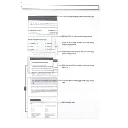 Thumbnail Sách - Toeic vocab basic - 1000 từ vựng cơ bản kèm bài tập dành cho người mới bắt đầu 149k 4
