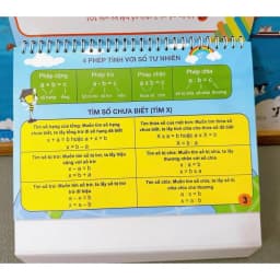 Thumbnail Sách - Tổng hợp công thức Toán tiểu học (dành cho các bé lớp 1- lớp 5) 1