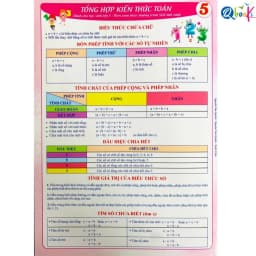 Thumbnail Sách - Tổng hợp công thức Toán Tiểu Học theo từng lớp - in bìa cứng Sanbooks 1