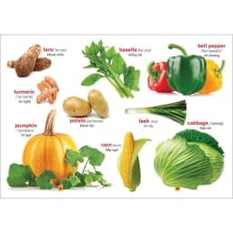 Thumbnail Sách - Từ Điển Bằng Tranh ( Rau Củ Quả ) 3