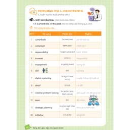 Thumbnail Sách - Tự Học Tiếng Anh Giao Tiếp Cho Người Đi Làm - MCBooks 4