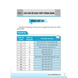 Thumbnail Sách - Tự học tiếng Trung cấp tốc trong 30 ngày (tải file) 3