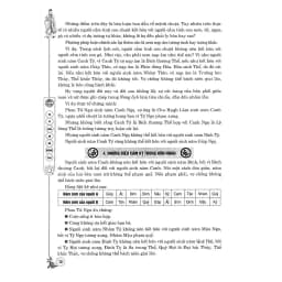 Thumbnail Sách - Tử vi đẩu số bổ mệnh thư tập 2 1