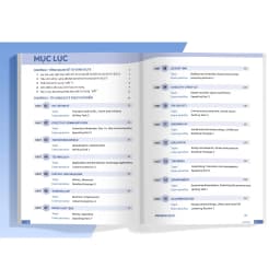 Thumbnail Sách Từ vựng IELTS 8.0 - Từ vựng đắt để đạt điểm cao 4 kỹ năng - MGB 2