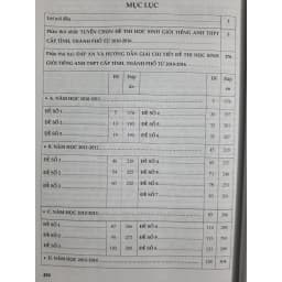 Thumbnail Sách - Tuyển chọn đề thi học sinh giỏi THPT môn Tiếng Anh 4