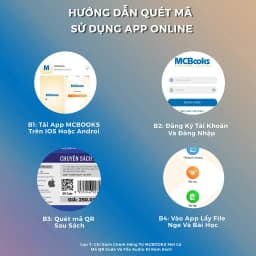 Thumbnail Sách - Ứng dụng siêu trí nhớ 4000 từ vựng tiếng Anh thông dụng nhất Mcbooks 3