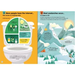 Thumbnail Sách Usborne - 100 things to know about numbers, computers and coding - 100 điều lý thú về con số, máy tính và lập trình 3