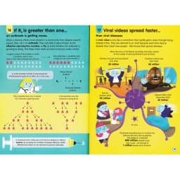 Thumbnail Sách Usborne - 100 things to know about numbers, computers and coding - 100 điều lý thú về con số, máy tính và lập trình 4