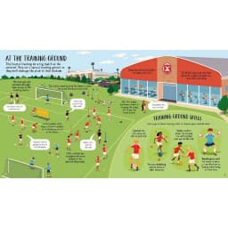 Thumbnail Sách Usborne - Look Inside Football - Lật Mở Tương Tác Tiếng Anh về Bóng Đá cho trẻ em 2
