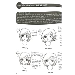 Thumbnail Sách - Vẽ Truyện Tranh Phong Cách Nhật Bản - Biểu Cảm 1