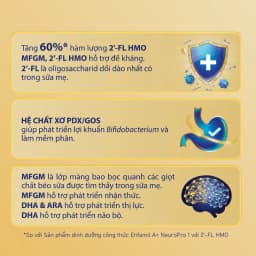 Thumbnail Sản phẩm dinh dưỡng công thức Enfamil A+ NeuroPro 1  C-Sec 400g 1