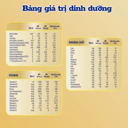 Thumbnail Sản phẩm dinh dưỡng công thức Enfamil A+ NeuroPro 1  C-Sec 400g 2