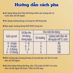 Thumbnail Sản phẩm dinh dưỡng công thức Enfamil A+ NeuroPro 1  C-Sec 400g 4
