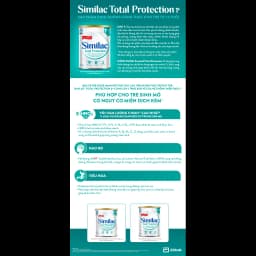 Thumbnail Sản phẩm dinhdưỡng côngthức chotrẻ từ1-2tuổi:Similac®Total Protection 1+850g(Phùhợpchotrẻ sinh mổ có nguycơ miễndịchkém) 4