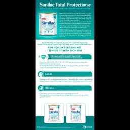 Thumbnail Sản phẩm dinhdưỡng côngthức chotrẻ từ0-12tháng:Similac®Total Protection 0+380g(Phùhợpchotrẻ sinhmổ cónguycơ miễndịchkém) 4
