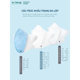 Thumbnail Set 100 cái - Khẩu trang y tế 5D 3 lớp Vải Không Dệt & Giấy Kháng Khuẩn Chính Hãng AN TÂM - Túi 10 cái 3