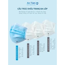 Thumbnail Set 150 cái khẩu trang y tế 4 lớp Vải Không Dệt cao cấp - Chính Hãng AN TÂM 2