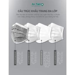 Thumbnail Set 150 cái khẩu trang y tế 4 lớp Giấy kháng khuẩn Chính Hãng AN TÂM 2
