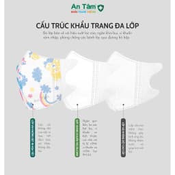 Thumbnail Set 50 cái khẩu trang y tế 5D cho bé 3 lớp Vải Không Dệt & Giấy Kháng Khuẩn - Chính Hãng AN TÂM 4