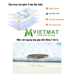 Thumbnail Size 70x100cm tấm lót chống thấm cho bé Vietmat mềm êm, thoáng mát, không nóng bí lưng, giặt máy 4