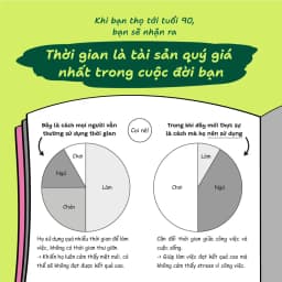Thumbnail Sổ tay - Hôm nay làm gì? - Thời gian là tài sản lớn nhất của bạn 2