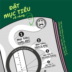 Thumbnail Sổ tay - Hôm nay làm gì? - Thời gian là tài sản lớn nhất của bạn 4