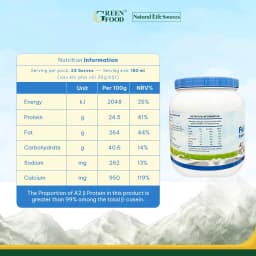 Thumbnail Sữa Bột A2 Nguyên kem Cao cấp AU KingCare từ Úc | Hộp 1kg - Pha được 7L, Thơm ngon Giàu Canxi và Đạm 4
