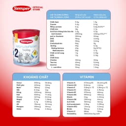Thumbnail Sữa bột giúp bé tăng cân,dễ tiêu hóa, tăng đề kháng, phát triển trí não và chiều cao  Semper Nutradefense Baby 2 400g 2