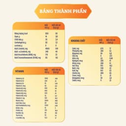 Thumbnail Sữa Bột Nutramigen A+ LGG - Sữa Cho Trẻ Dị Ứng Đạm Sữa Bò-400g 2