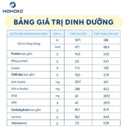 Thumbnail Sữa Công Thức Dê MAMAKO Premium 800g 1