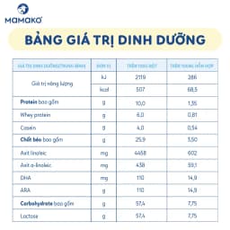 Thumbnail Sữa Dê MAMAKO Premium Số 2 hộp 800g, Sữa Công Thức Cho Bé Không Dung Nạp Đạm Bò 2